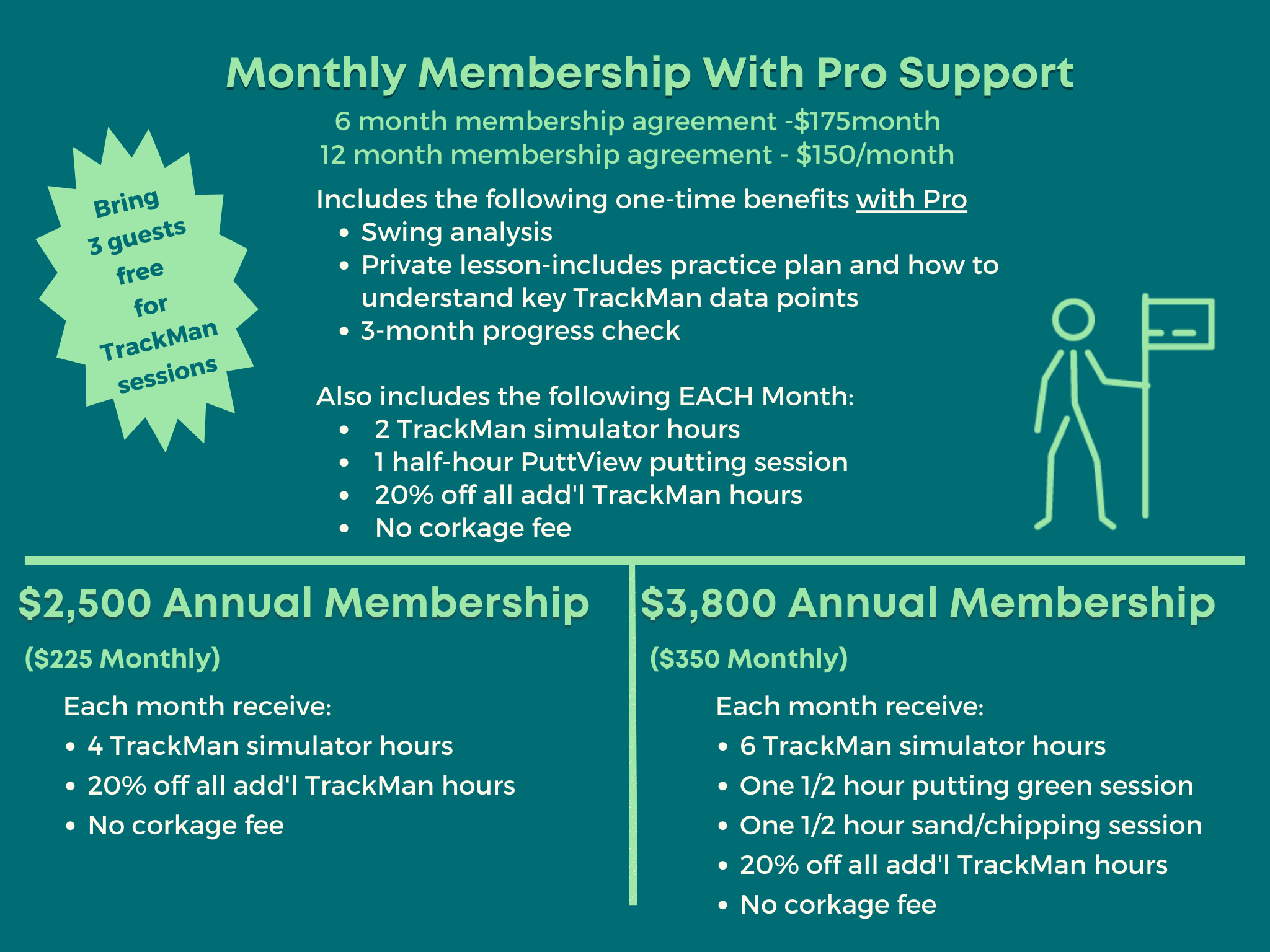 Monthly Memb. with Pro Support use this!!